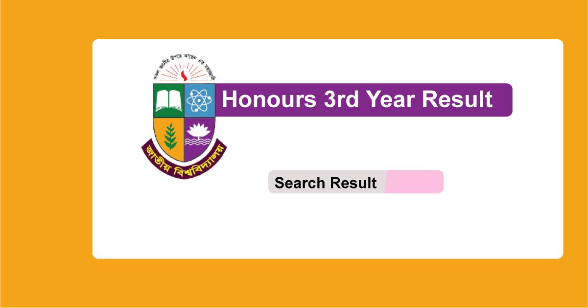 National University Honours 3rd year Result